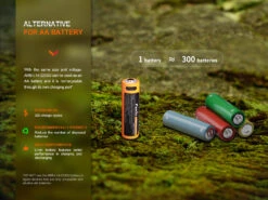 Fenix USB Rechargeable Li-ion AA Size Battery 13 Fenix USB Rechargeable Li-ion AA Size Battery -Fenix Shop ARB L14 2200U E 03