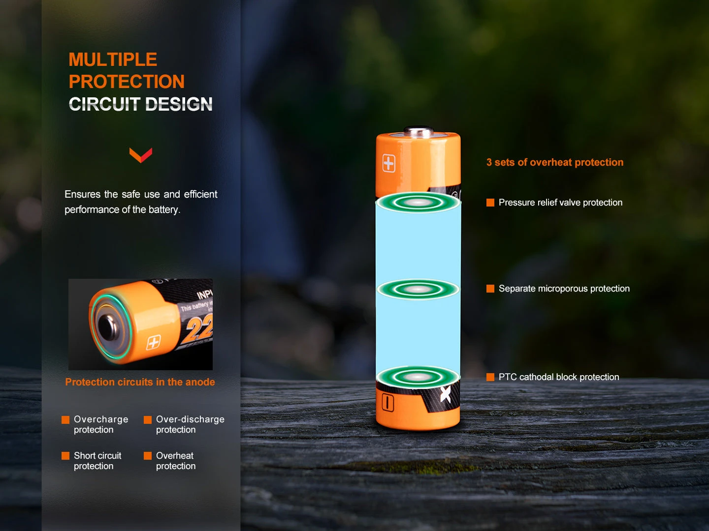 Fenix USB Rechargeable Li-ion AA Size Battery 5 Fenix USB Rechargeable Li-ion AA Size Battery - Image 5