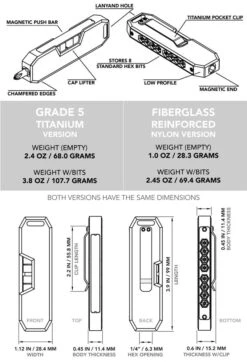 Bit Bar -Fenix Shop Bit Bar Specs