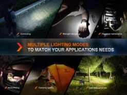 Fenix E18R V2 Rechargeable LED Flashlight -Fenix Shop E18R V2.0 multipleApplications1 24741