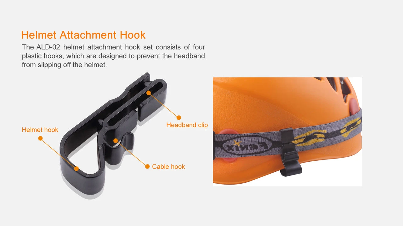 Fenix ALD-02 Helmet Attachment Hook Set 2 Fenix ALD-02 Helmet Attachment Hook Set - Image 2