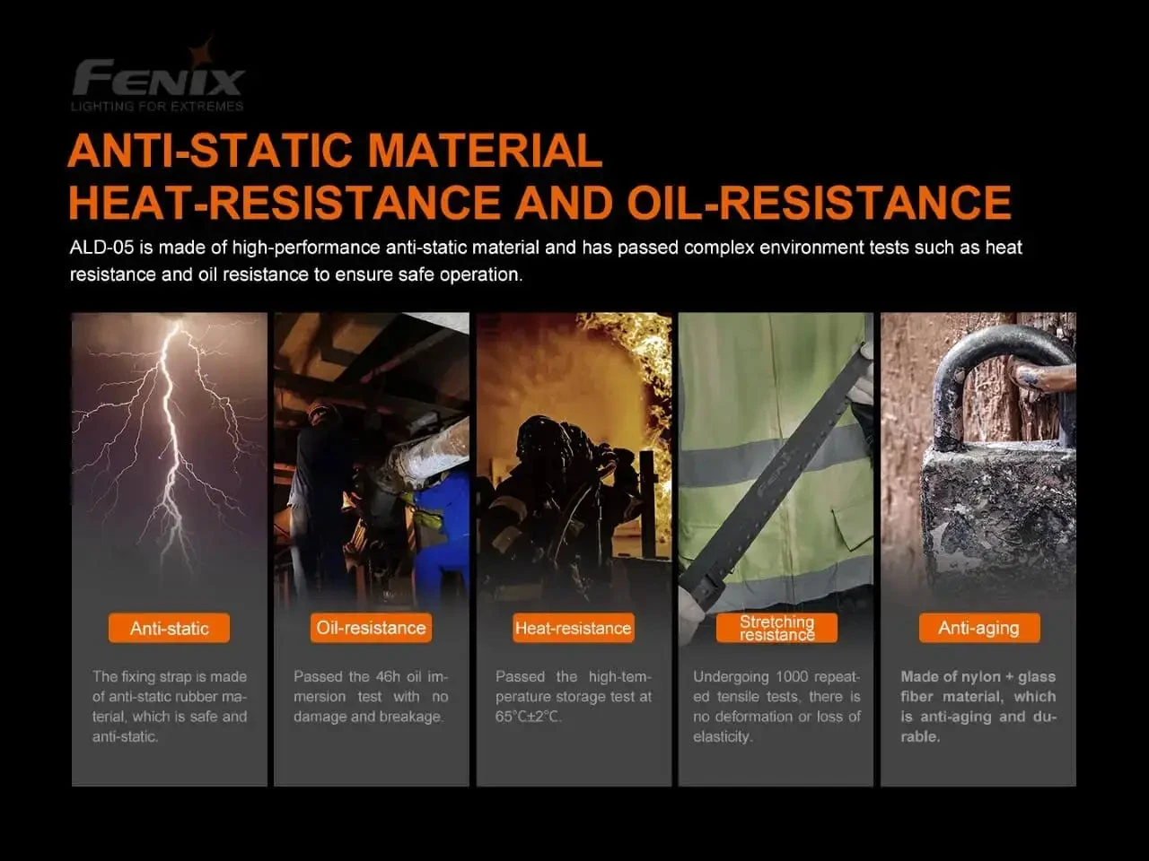 Fenix ALD-05 Helmet Flashlight Holder 4 Fenix ALD-05 Helmet Flashlight Holder - Image 4