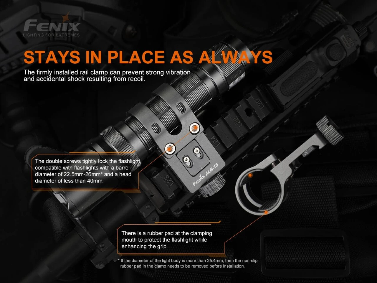Fenix ALG-15 Tactical Rail Mount 4 Fenix ALG-15 Tactical Rail Mount - Image 4