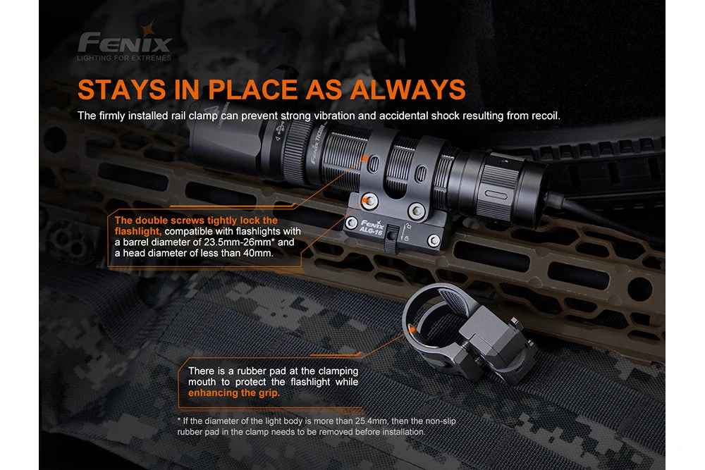 Fenix ALG-16 Tactical Light M-Lok Rail Mount 5 Fenix ALG-16 Tactical Light M-Lok Rail Mount - Image 5