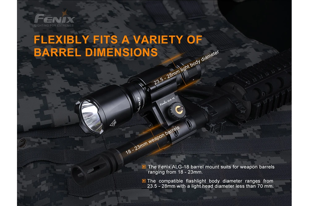 Fenix ALG-18 Flashlight Barrel Mount 2 Fenix ALG-18 Flashlight Barrel Mount - Image 2