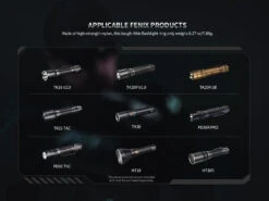 Fenix ALR-01 Tactical Flashlight Ring 13 Fenix ALR-01 Tactical Flashlight Ring -Fenix Shop Fenix ALR 01 Tactical Flashlight Ring compatible