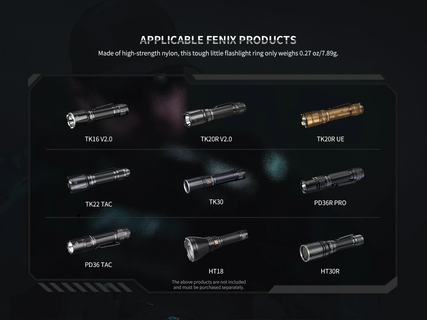 Fenix ALR-01 Tactical Flashlight Ring 4 Fenix ALR-01 Tactical Flashlight Ring - Image 4