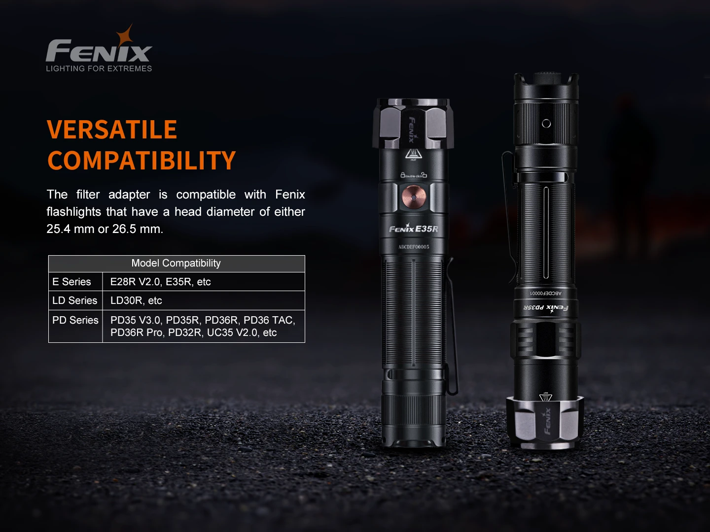 Fenix AOF-S+ V2 Red Filter Adapter 3 Fenix AOF-S+ V2 Red Filter Adapter - Image 3