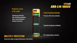 Fenix ARB-L14-1600U 1.5V USB Rechargeable Li-ion AA Battery 14 Fenix ARB-L14-1600U 1.5V USB Rechargeable Li-ion AA Battery -Fenix Shop Fenix ARB L14 1600U protection