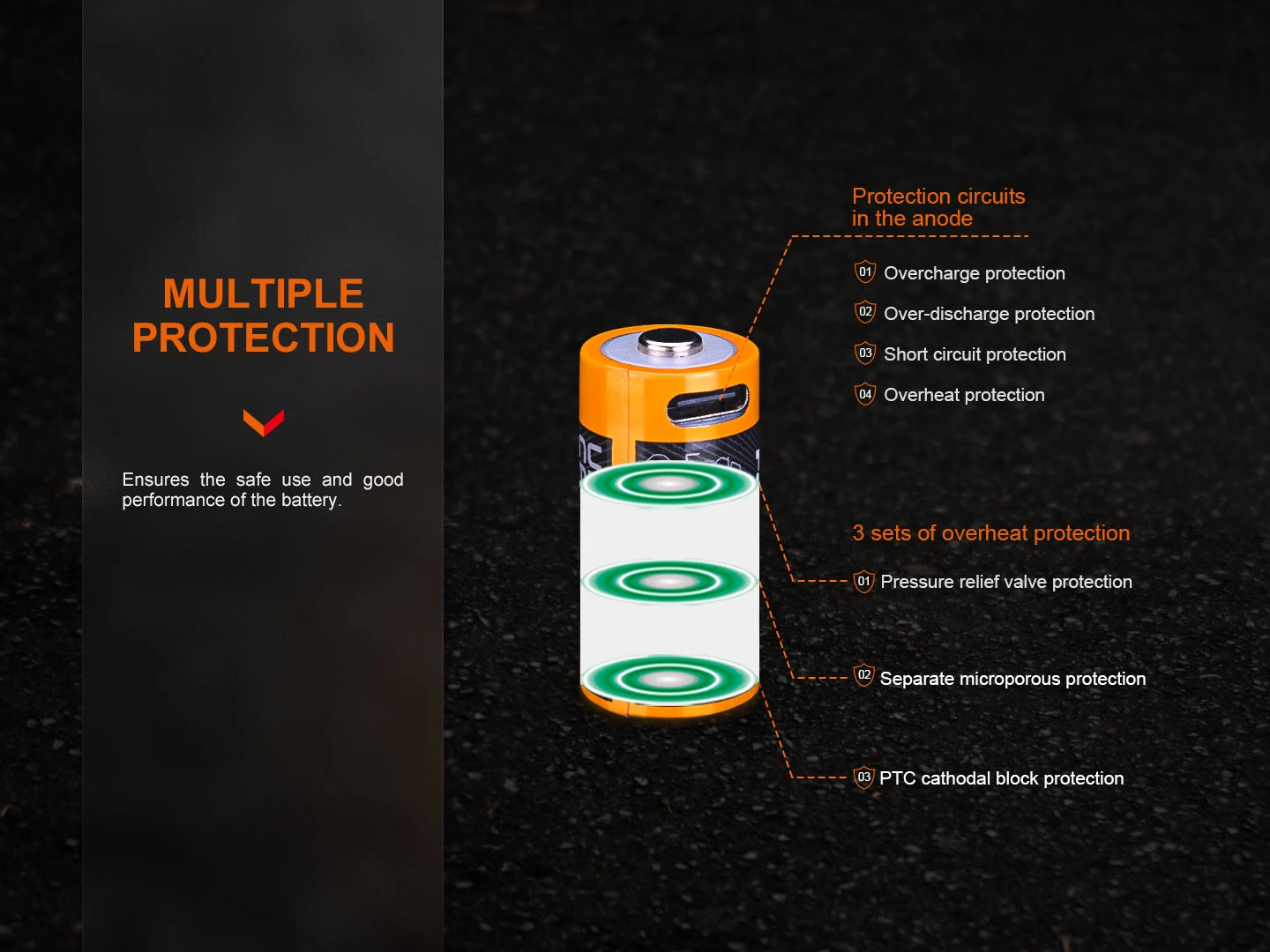Fenix ARB-L16-800UP USB-C Rechargeable 16340 Battery 4 Fenix ARB-L16-800UP USB-C Rechargeable 16340 Battery - Image 4