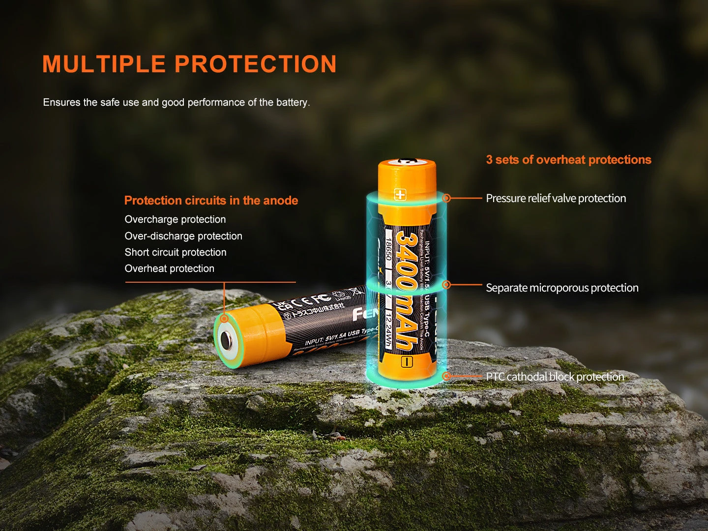 Fenix ARB-L18-3400U V3 USB-C Rechargeable 18650 Battery 4 Fenix ARB-L18-3400U V3 USB-C Rechargeable 18650 Battery - Image 4