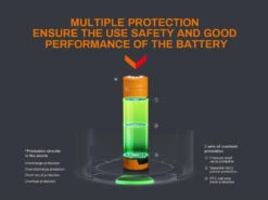 Fenix ARB-L18-3400U Micro-USB Rechargeable 18650 Battery -Fenix Shop Fenix ARB L18 3400U rechargeable battery protection
