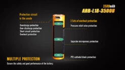 Fenix ARB-L18-3500U USB Rechargeable Li-ion 18650 Battery 12 Fenix ARB-L18-3500U USB Rechargeable Li-ion 18650 Battery -Fenix Shop Fenix ARB L18 3500U rechargeable battery protection