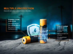 Fenix ARB-L21-6000B Rechargeable Powerbank Battery -Fenix Shop Fenix ARB L21 6000B battery protection