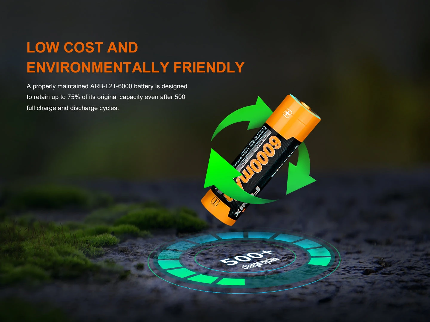 Fenix ARB-L21-6000 Rechargeable 21700 Li-ion Battery - 6000 MAh 6 Fenix ARB-L21-6000 Rechargeable 21700 Li-ion Battery - 6000 MAh - Image 6