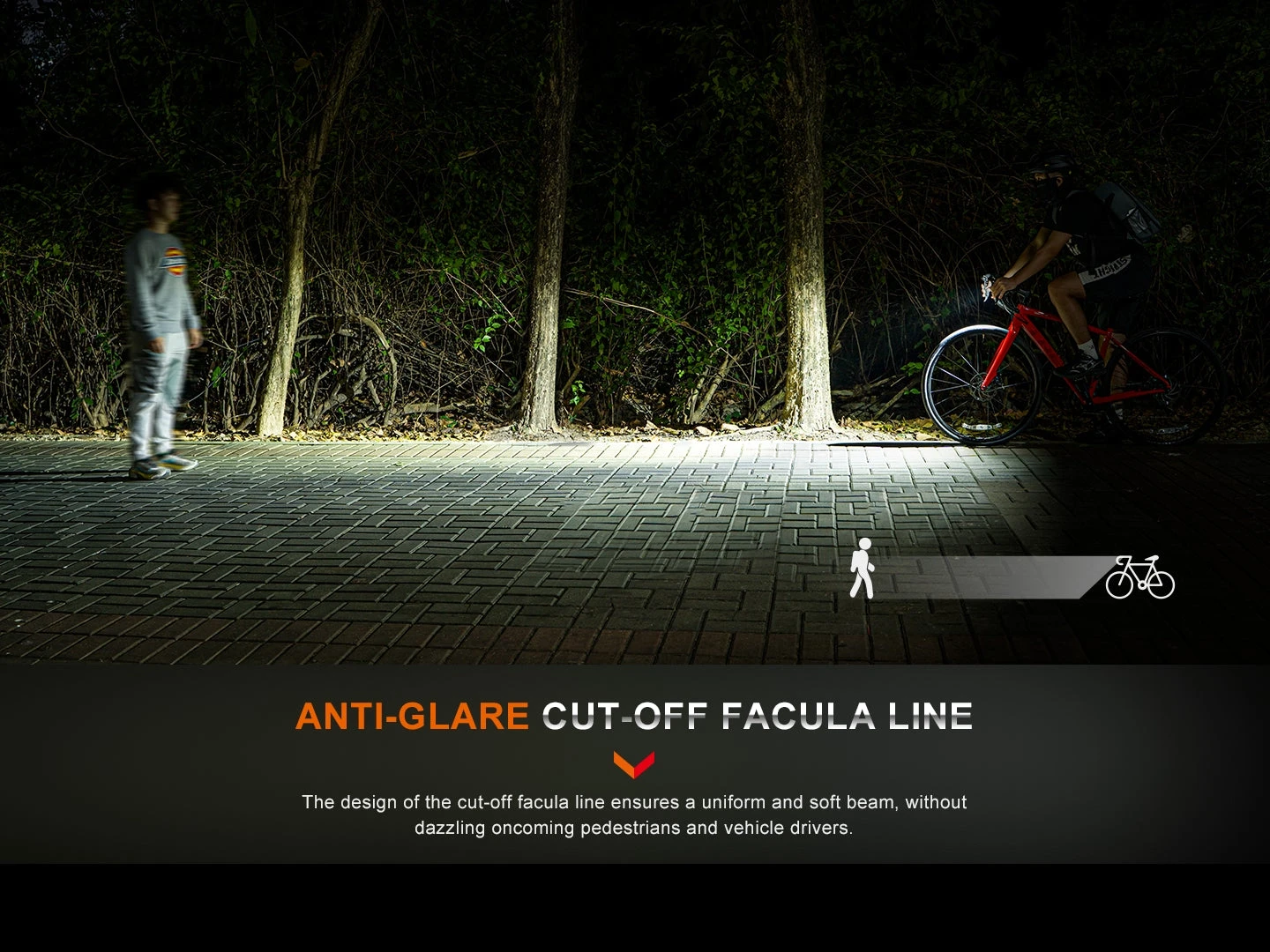 Fenix BC15R Lightweight Rechargeable Bicycle Light 4 Fenix BC15R Lightweight Rechargeable Bicycle Light - Image 4