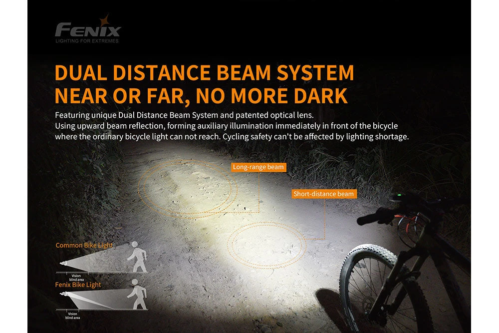 Fenix BC30 V2 LED Bike Light 6 Fenix BC30 V2 LED Bike Light - Image 6