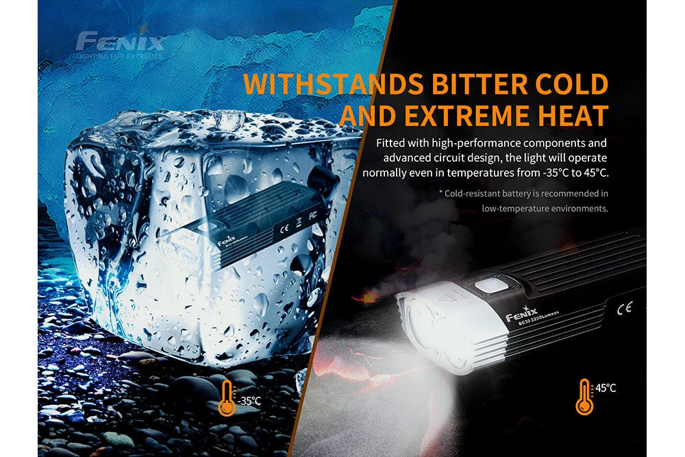 Fenix BC30 V2 LED Bike Light 10 Fenix BC30 V2 LED Bike Light - Image 10