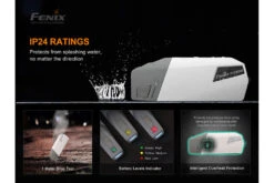 Fenix E-Star - Portable Self-powered Emergency LED Flashlight -Fenix Shop Fenix E STAR emergency LED flashlight water resistant