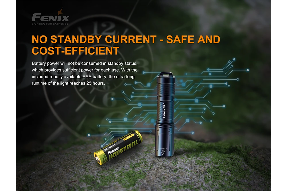 Fenix E01 V2.0 AAA LED Flashlight 5 Fenix E01 V2.0 AAA LED Flashlight - Image 5