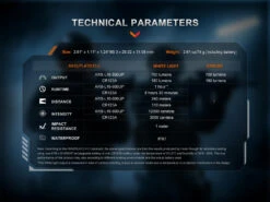 Fenix GL07 Quick Release Weapon Light 33 Fenix GL07 Quick Release Weapon Light -Fenix Shop Fenix GL07 E 13 1