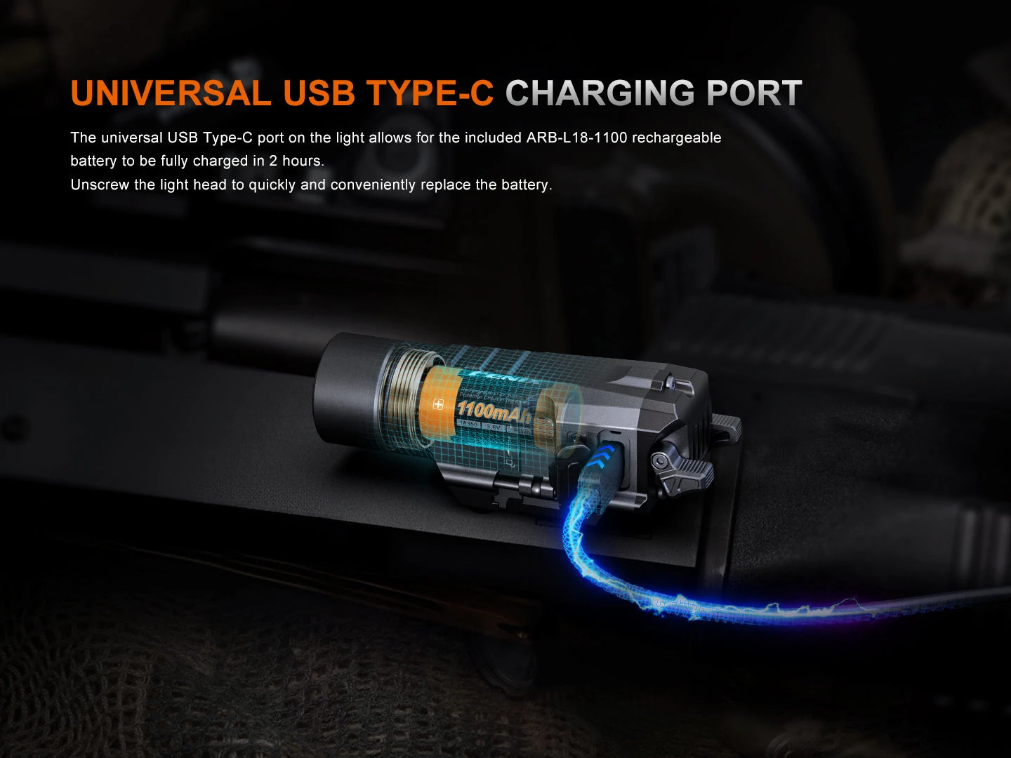 Fenix GL19R V2 Modular Switch Mounted Light 9 Fenix GL19R V2 Modular Switch Mounted Light - Image 9