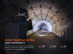 Fenix Shop -Fenix Shop Fenix GL19R V2 modular switch mounted tactical flashlight intense