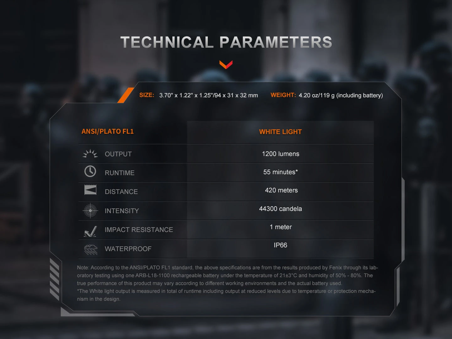 Fenix GL19R V2 Modular Switch Mounted Light 15 Fenix GL19R V2 Modular Switch Mounted Light - Image 15