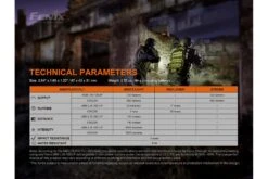 Fenix GL22 Tactical LED Light With Red Laser -Fenix Shop Fenix GL22 Red Laser Tactical Flashlight parameters