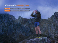 Fenix HL12R V2 Ultralight Outdoor Rechargeable Headlamp 31 Fenix HL12R V2 Ultralight Outdoor Rechargeable Headlamp -Fenix Shop Fenix HL12R V2 Headlamp ip rating