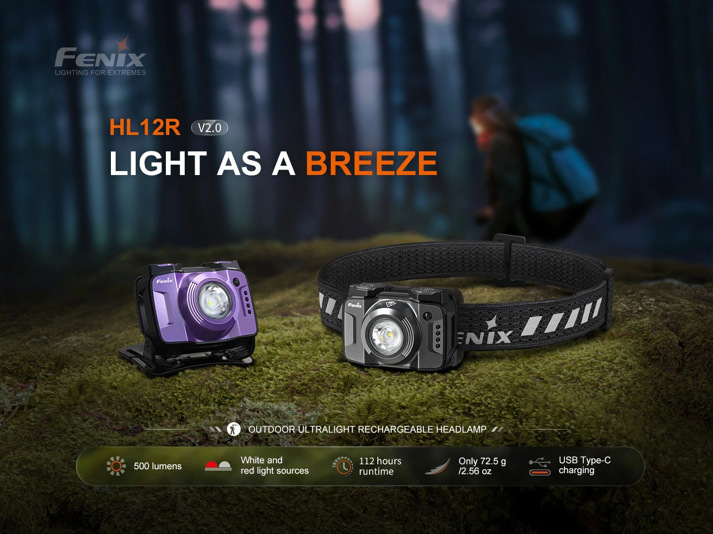 Fenix HL12R V2 Ultralight Outdoor Rechargeable Headlamp 3 Fenix HL12R V2 Ultralight Outdoor Rechargeable Headlamp - Image 3
