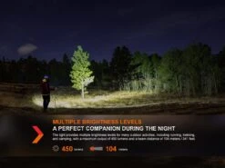 Fenix HL16 Lightweight Outdoor Hiking LED Headlamp -Fenix Shop Fenix HL16 lightweight hiking headlamp brightness