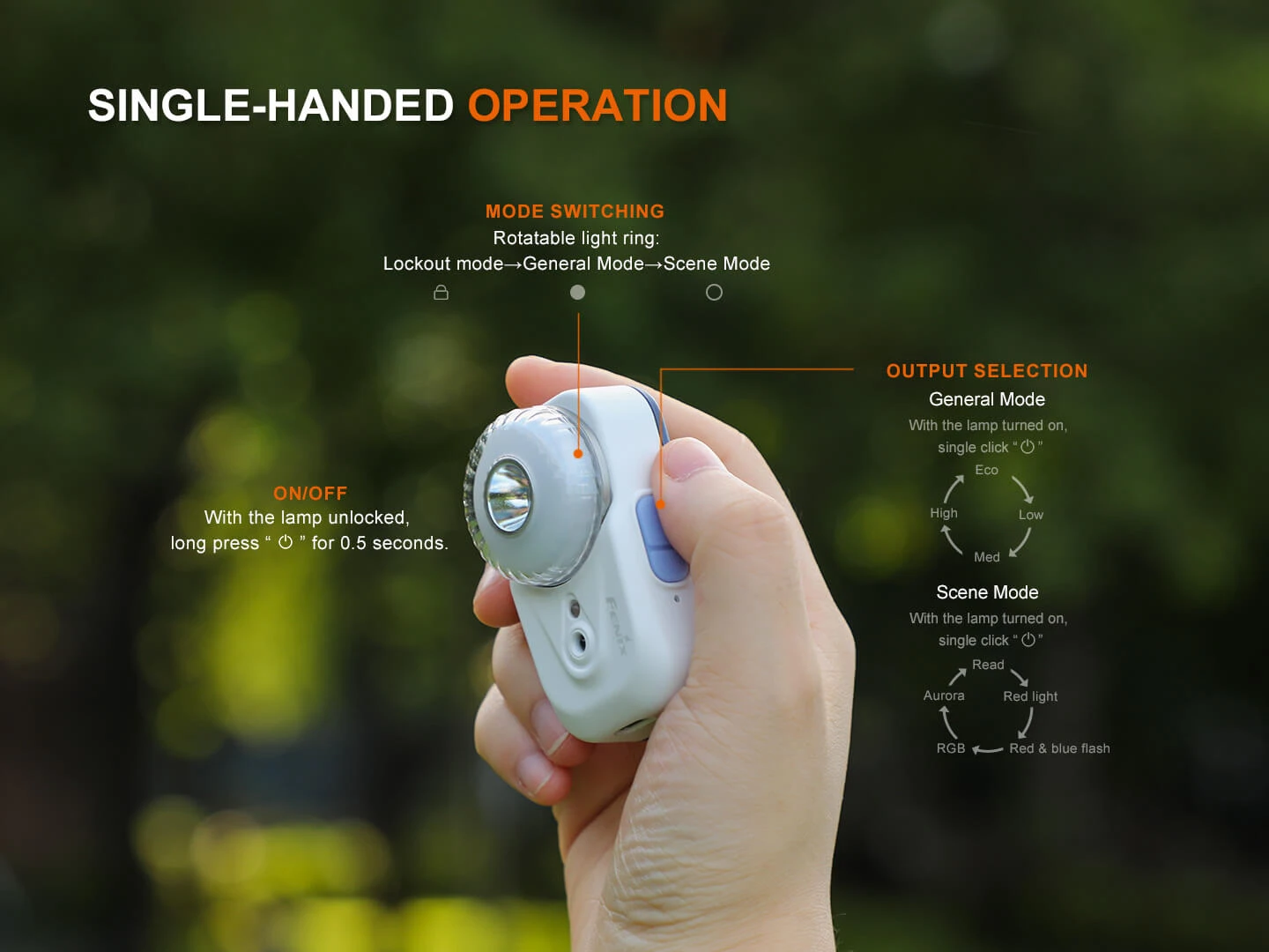 Fenix HL17R Multicolor 2-in-1 Headlamp 2 Fenix HL17R Multicolor 2-in-1 Headlamp - Image 2