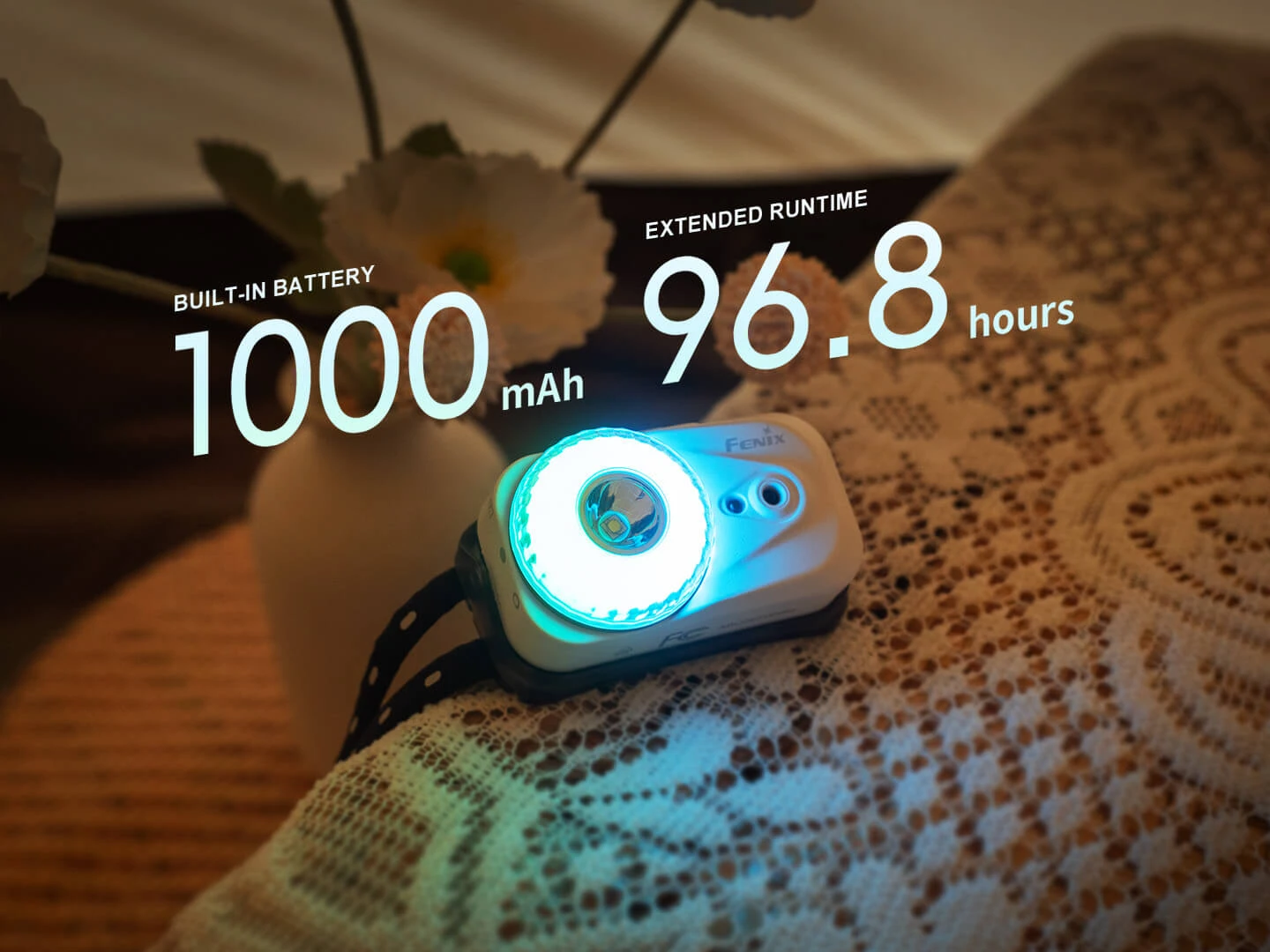 Fenix HL17R Multicolor 2-in-1 Headlamp 11 Fenix HL17R Multicolor 2-in-1 Headlamp - Image 11