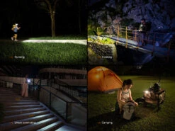 Fenix HL17R Multicolor 2-in-1 Headlamp 28 Fenix HL17R Multicolor 2-in-1 Headlamp -Fenix Shop Fenix HL17R Multicolor Headlamp uses