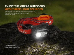 Fenix HL18R-T V2 Lightweight Trail Running Headlamp 26 Fenix HL18R-T V2 Lightweight Trail Running Headlamp -Fenix Shop Fenix HL18R T V2 headlamp light options