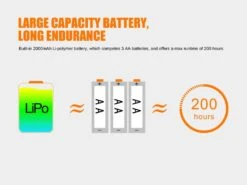 Fenix HL40R Focusable USB Rechargeable LED Headlamp 21 Fenix HL40R Focusable USB Rechargeable LED Headlamp -Fenix Shop Fenix HL40R focusable headlamp battery