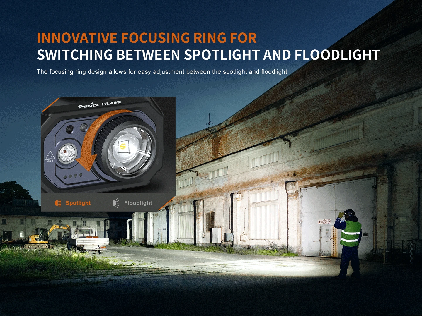 Fenix HL45R Rechargeable Focusing Gesture-Sensing Headlamp 6 Fenix HL45R Rechargeable Focusing Gesture-Sensing Headlamp - Image 6