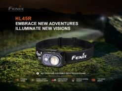 Fenix HL45R Rechargeable Focusing Gesture-Sensing Headlamp 21 Fenix HL45R Rechargeable Focusing Gesture-Sensing Headlamp -Fenix Shop Fenix HL45R headlamp main