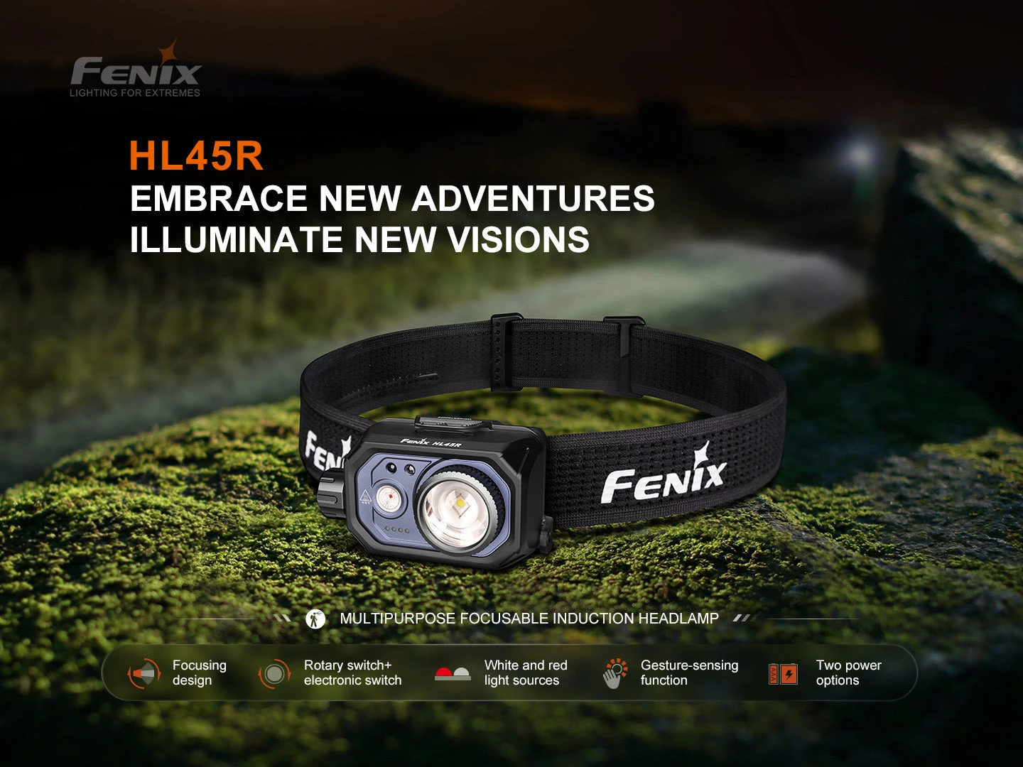 Fenix HL45R Rechargeable Focusing Gesture-Sensing Headlamp 3 Fenix HL45R Rechargeable Focusing Gesture-Sensing Headlamp - Image 3