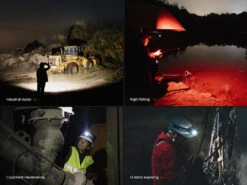 Fenix HL45R Rechargeable Focusing Gesture-Sensing Headlamp 26 Fenix HL45R Rechargeable Focusing Gesture-Sensing Headlamp -Fenix Shop Fenix HL45R headlamp uses