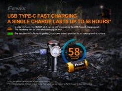 Fenix HM50R V2.0 LED Headlamp - 700 Lumens -Fenix Shop Fenix HM50R V2 LED headlamp battery