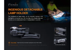 Fenix HM50R V2.0 LED Headlamp - 700 Lumens -Fenix Shop Fenix HM50R V2 LED headlamp mount