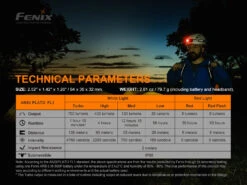 Fenix HM50R V2.0 LED Headlamp - 700 Lumens -Fenix Shop Fenix HM50R V2 LED headlamp parameters