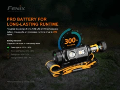 Fenix HM60R Outdoor LED Headlamp - 1200 Lumens -Fenix Shop Fenix HM60R LED headlamp battery