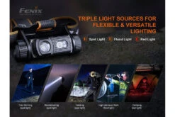 Fenix HM60R Outdoor LED Headlamp - 1200 Lumens -Fenix Shop Fenix HM60R LED headlamp light sources