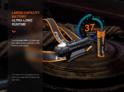 Fenix HM61R V2 Rechargeable LED Headlamp - 1600 Lumens 26 Fenix HM61R V2 Rechargeable LED Headlamp - 1600 Lumens -Fenix Shop Fenix HM61R V2 rechargeable LED headlamp capacity