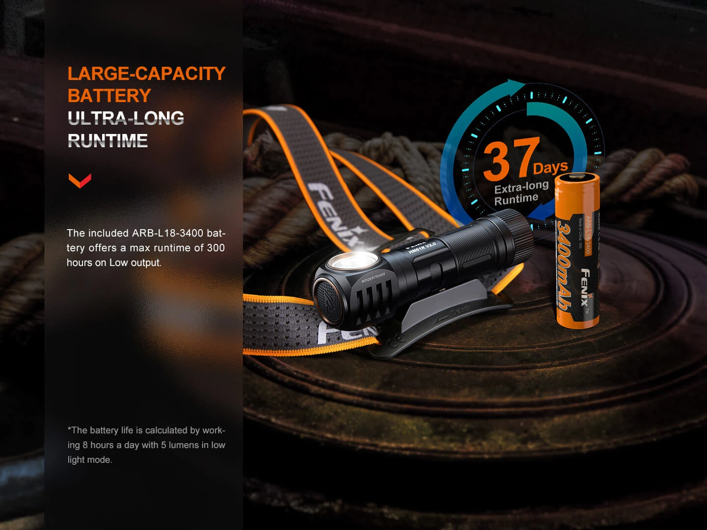 Fenix HM61R V2 Rechargeable LED Headlamp - 1600 Lumens 7 Fenix HM61R V2 Rechargeable LED Headlamp - 1600 Lumens - Image 7