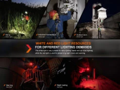 Fenix HM61R V2 Rechargeable LED Headlamp - 1600 Lumens 29 Fenix HM61R V2 Rechargeable LED Headlamp - 1600 Lumens -Fenix Shop Fenix HM61R V2 rechargeable LED headlamp outputs