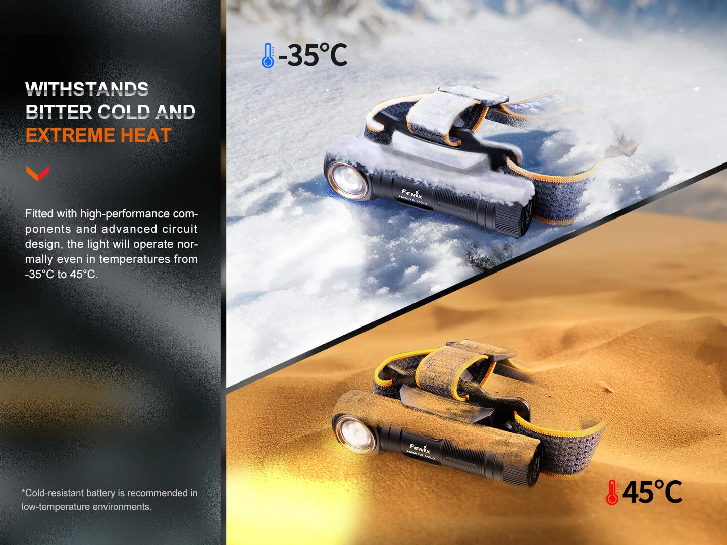 Fenix HM61R V2 Rechargeable LED Headlamp - 1600 Lumens 11 Fenix HM61R V2 Rechargeable LED Headlamp - 1600 Lumens - Image 11